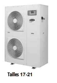 REFROIDISSEUR / PAC CONDENSATION PAR AIR