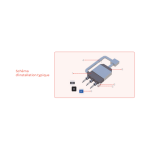 ZONING SYSTEM MULTIZONE